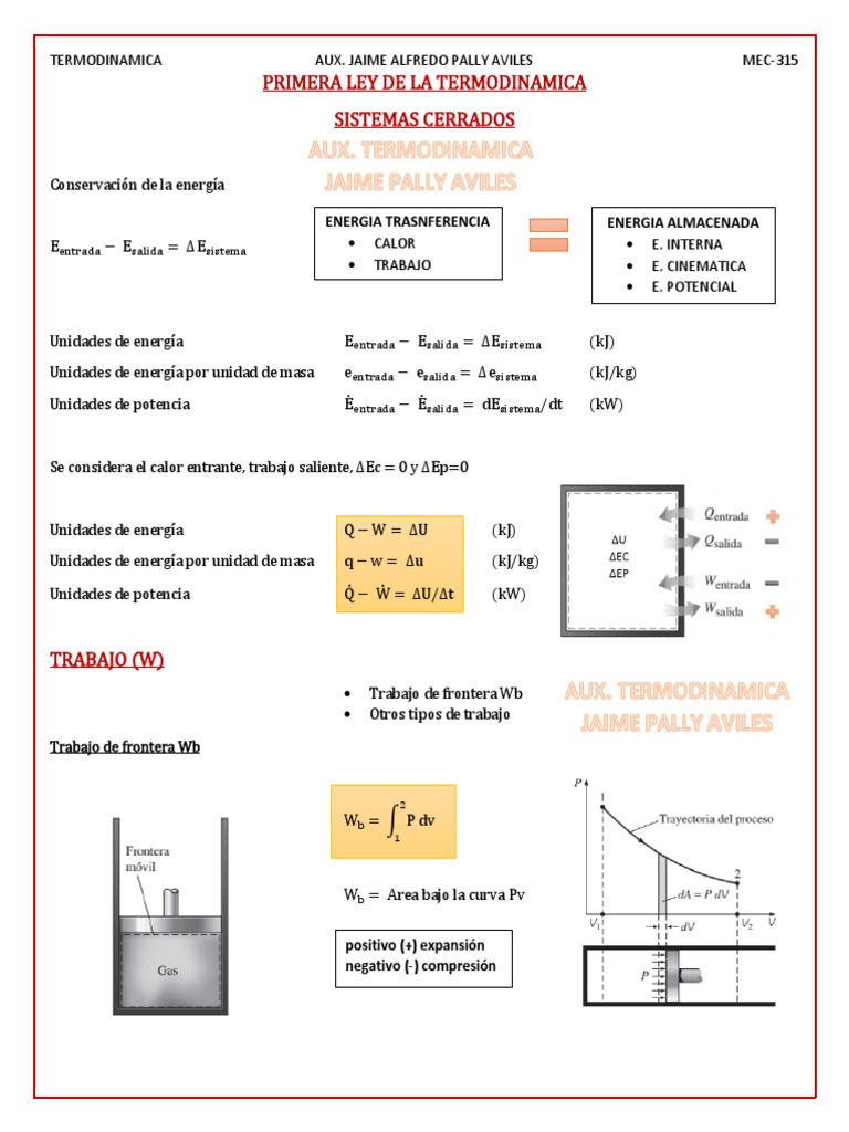 Formulario Primera Ley | PDF | Temperatura | Termodinámica