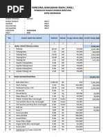 Rencana Anggaran Biaya (Rab) : Kota Mataram