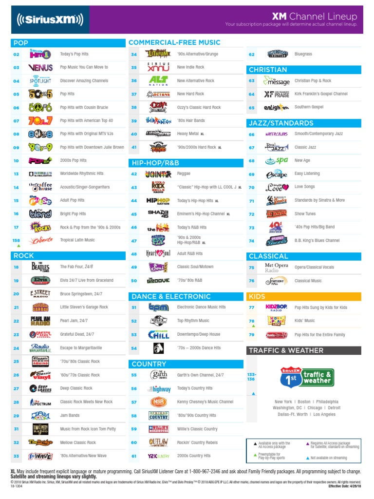 Channelguide | PDF | Rock Music | Talk Radio