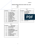 Keputusan Undian Lampiran 2