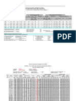 Calc Hidraulico Red de Colectores y Computos