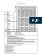 Tabela de Consultoria Novembro 2018