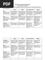 Programming Rubrics