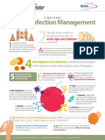 A Fact A Day Wound Infection Management