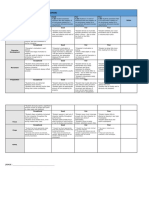 Criteria: Dramatic Performance Assessment (Monologue)