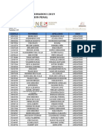 Listado seleccionados investigación penal