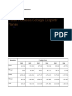 Posisi dipasar Indonesia dan internasional.docx