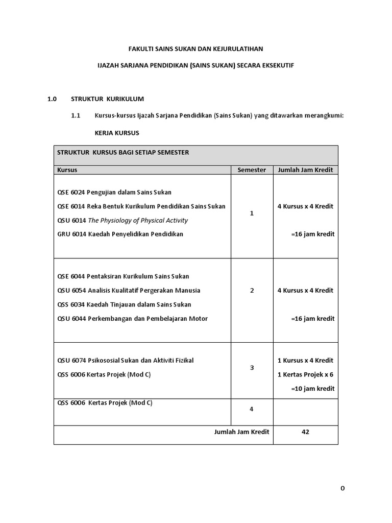Program Sarjana Pjj Upsi Pdf