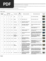 Compass Observation Book No 30 PDF | PDF