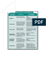 EL CASO ESPECÍFICO DEL SÍNDROME DE APNEA OBSTRUCTIVA DEL SUEÑO.docx