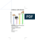 Animal Life Spans: CFE 3209V