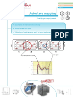 Autoclave Mapping PDF