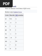 13 vowel letters in Kannada script