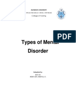 Types of Mental Disorder: 900 San Marcelino ST., Ermita, 1000 Manila