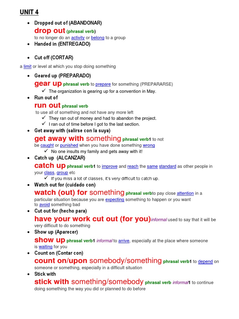 Drop Out: Unit 4 | Download Free PDF | Noun | Verb