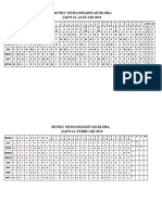 Jadwal 2019 Perinatal