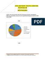 Ielts Writing Review Thang 3 - 2019 by Ngocbach PDF