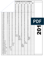 Som 2018 Workbook Answer Key by S K Mondal PDF