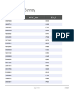 Parcel Geographic Summary PDF