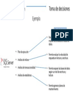 Sistemas de información - presentación