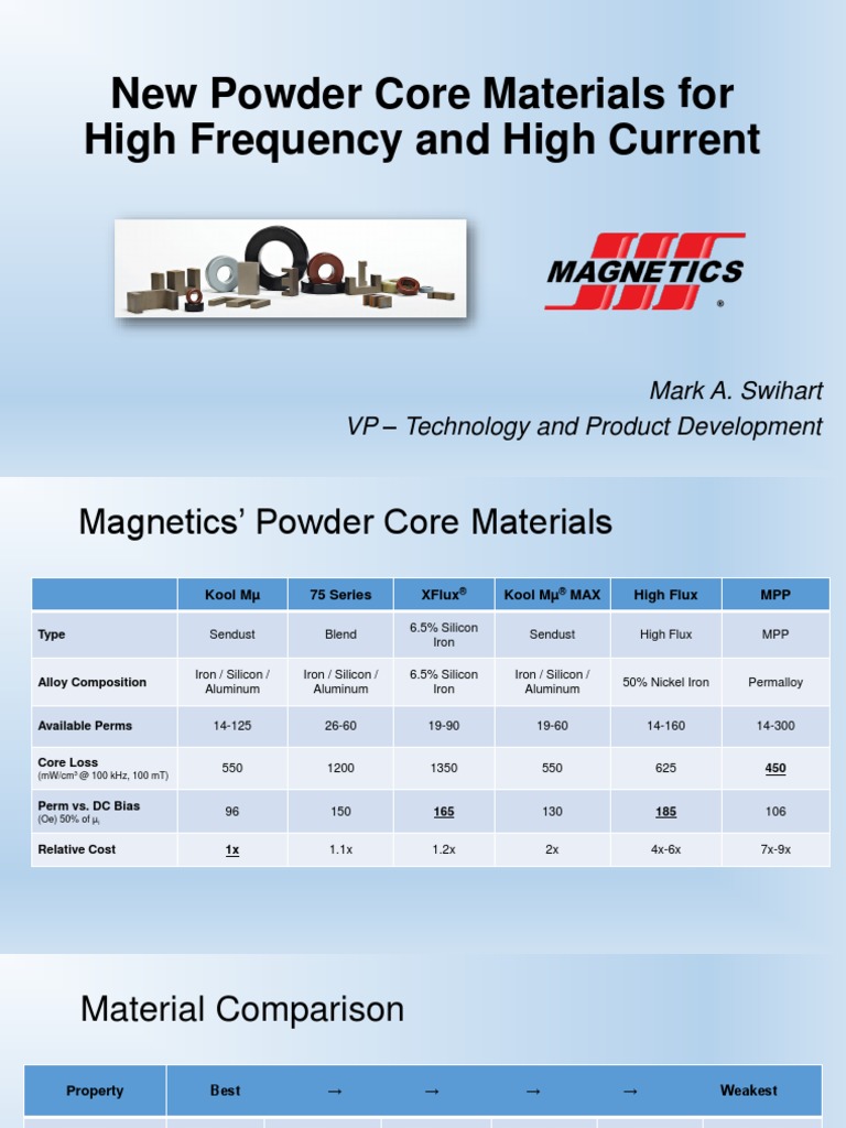 Magnetics Powder Core Material Developments PDF | PDF | Inductor