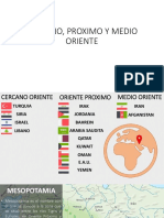 Asia - Cercano, Proximo y Medio Oriente