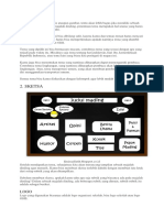 Artikel Mading Sekolah