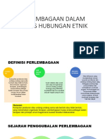 Perlembagaan Dalam Koteks Hubungan Etnik