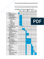 Form 1b. SAMPLE HARMONIZED WORKPLAN FOR THE PREPARATION OF CLUP AND CDP.docx