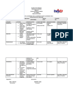 Philippine Student Government Action Plan