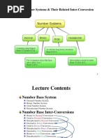 Number Systems & Their Related Inter-Conversion