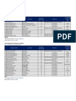 CO-Generator List by ST PDF
