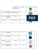 Data Anggota Permikomanas Pusat