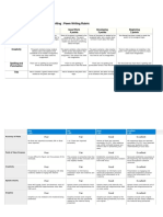 Rubrics Differentiated Instruction in Math 10