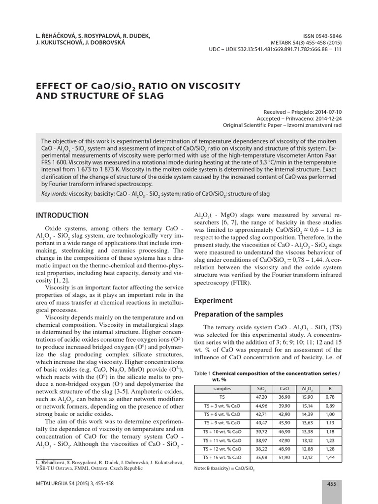 EFFECT OF CaO/SiO2 RATIO ON VISCOSITY AND STRUCTURE OF SLAG | PDF ...