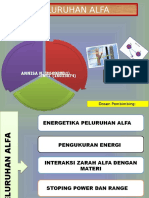 Ppt Tampil Peluruhan Alfa