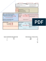 Paediatric Diabetic Ketoacidosis: NHI Patient Name Date