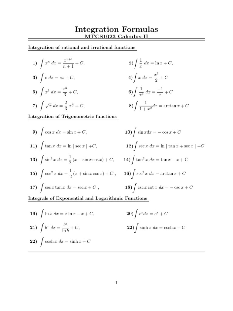 Integration Formulas Pdf Sine Trigonometric Functions
