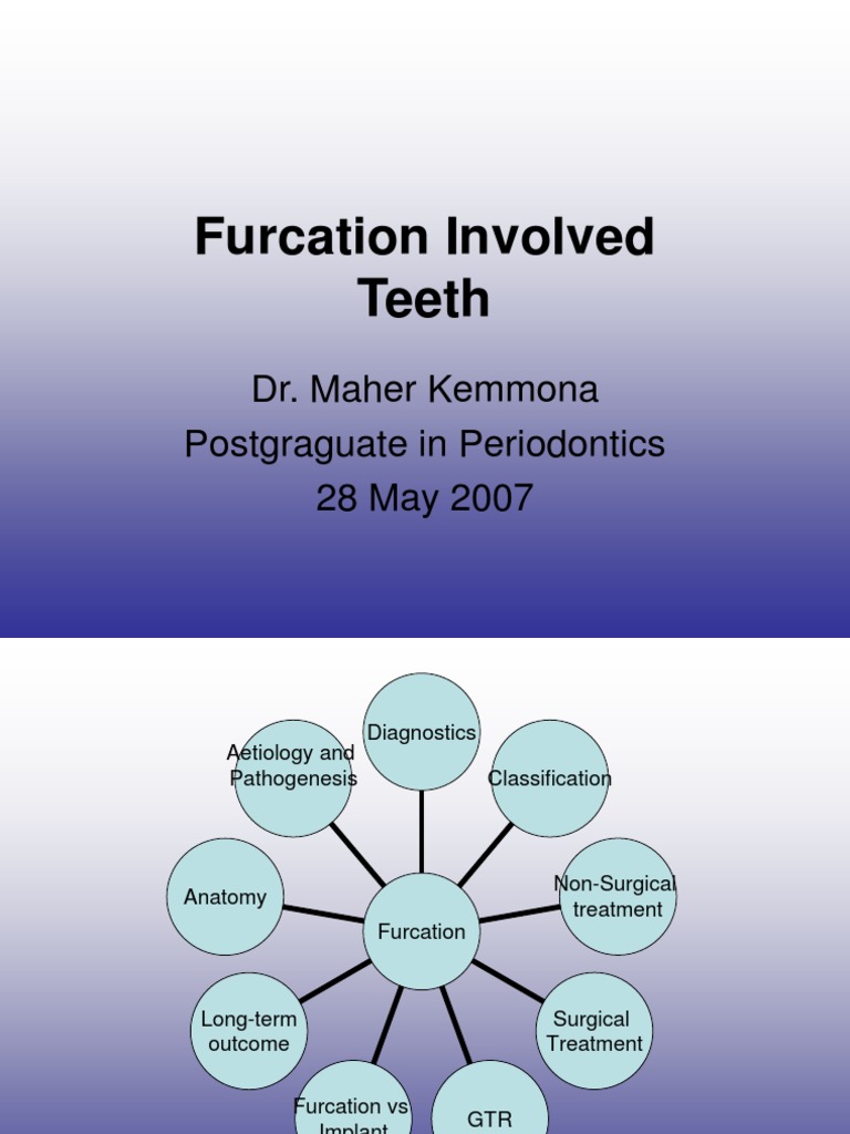 Furcation Involved Teeth A Comprehensive Review of Anatomy