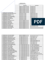 Pembagian Bimbingan Skripsi Angkatan 2016 PDF
