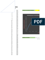 Grafica de Probabilidad de Excedencia 1