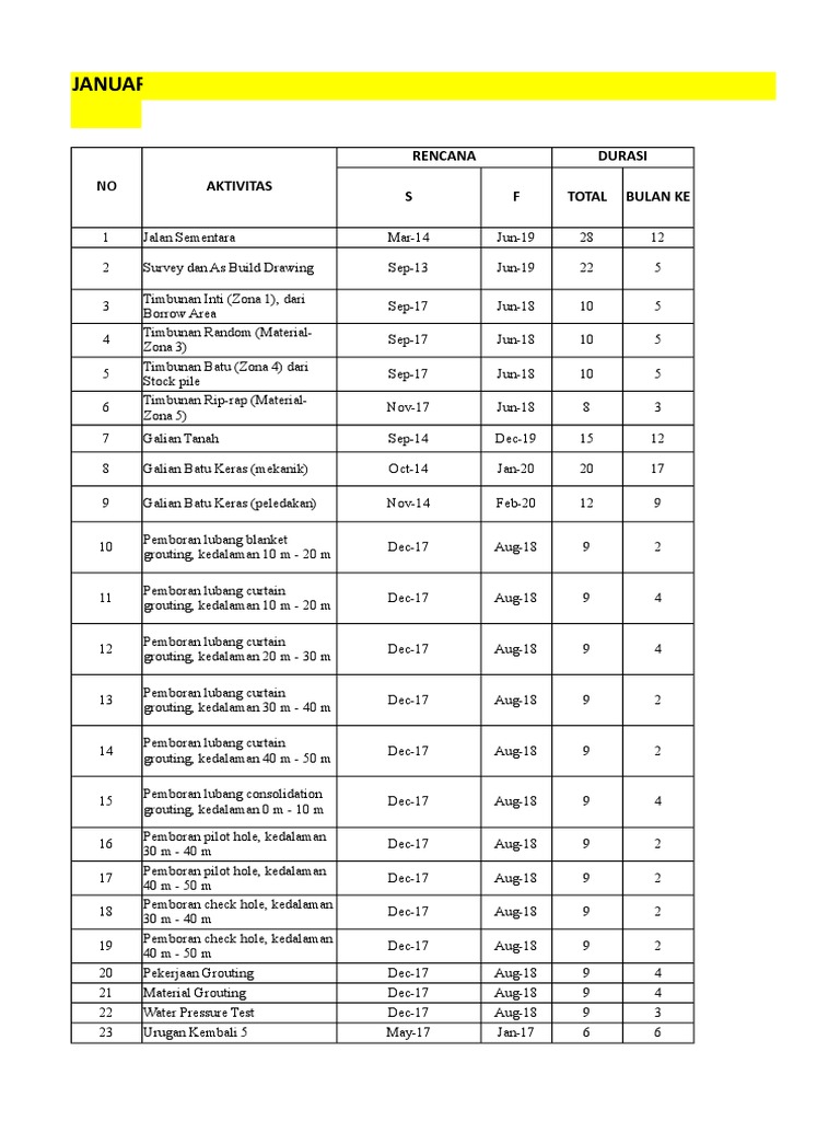Rambu (Revisi Jilid) | PDF | Building Materials | Structural Engineering