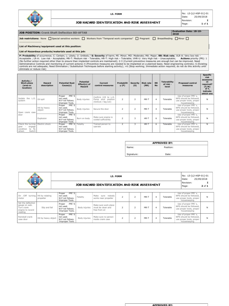 Job Hazard Identification and Risk Assessment Crank Shaft Deflection