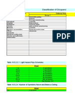 NFPA Tables in One Excel Sheet, Fire Sprinklers and Fire Pump Tables