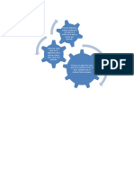 Diagrama de Algoritmo