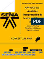 System Analysis and System