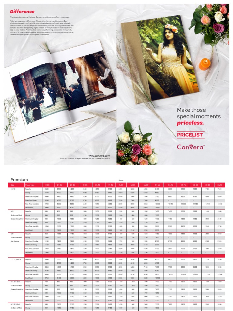 Canvera Photobook Pricelist PDF PDF
