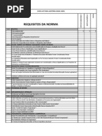 Check List Auditoria OHSAS 18001