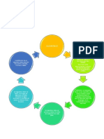 diagrama algoritmo