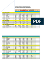 Lap Pantau Harga Bapok Satgas Pangan Polda Ntb, Tgl 7 September 2018